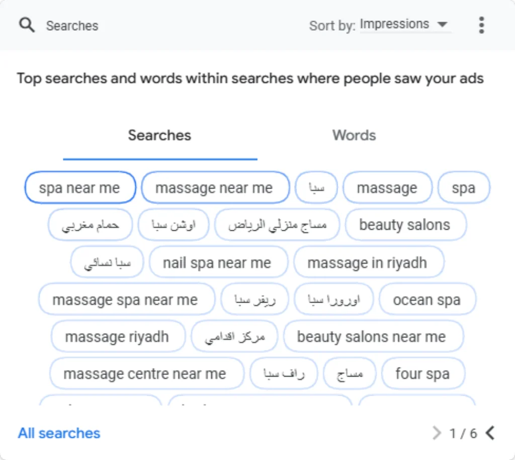 أورورا سبا — صورة 6