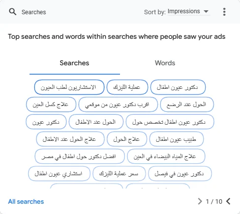 د. هبة متولي — صورة 7