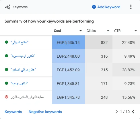 د. كريم العوضي — صورة 4