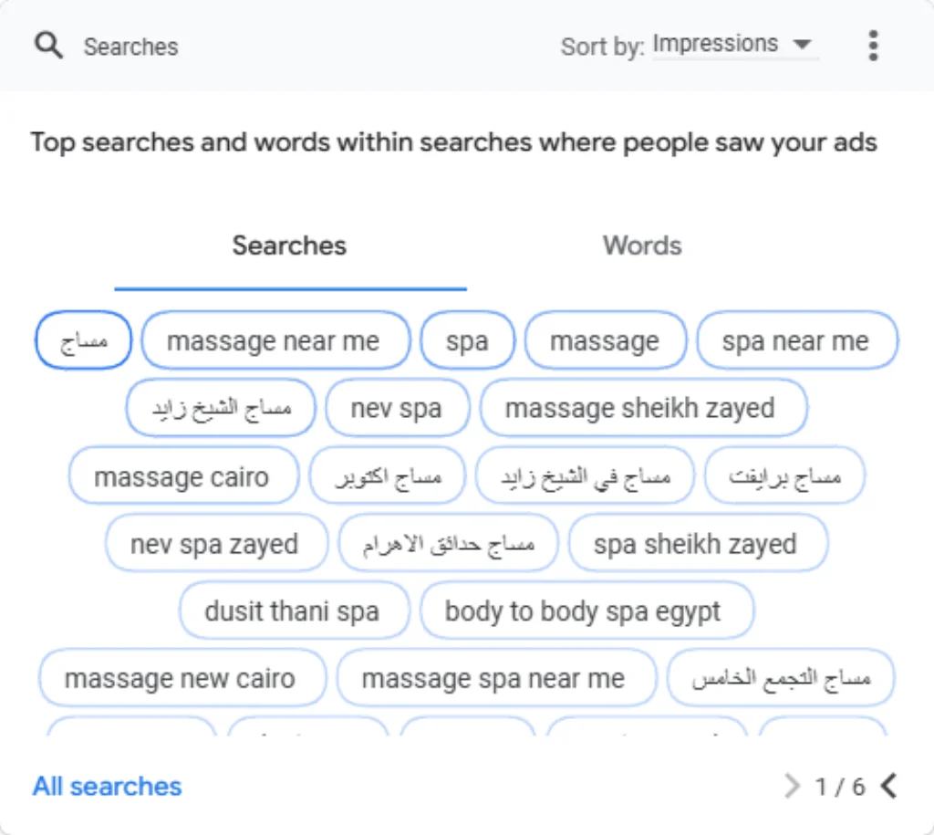 إمبريال سبا — صورة 6