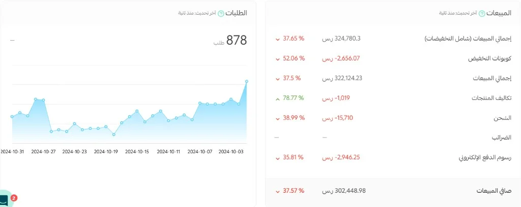 طفلي فرحتي — صورة 4