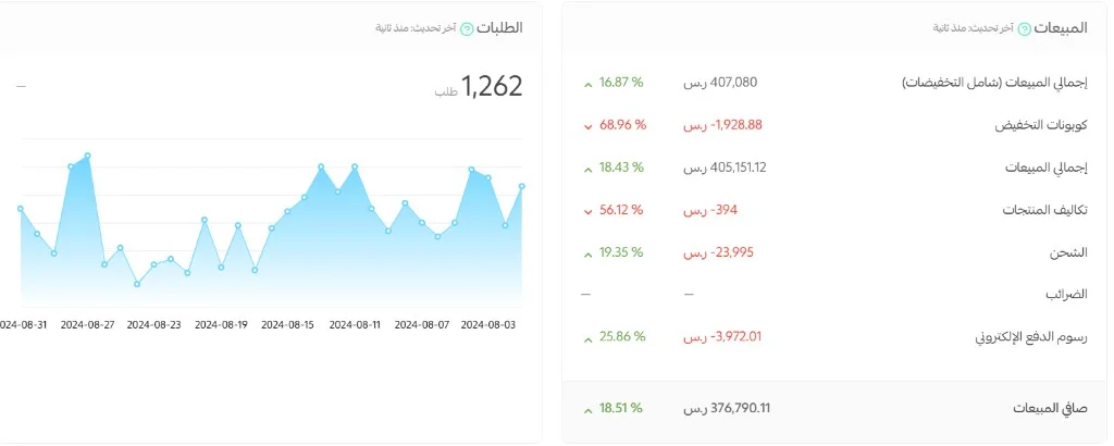 طفلي فرحتي — صورة 5