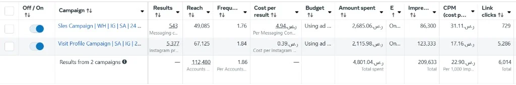 فيتارو سبا