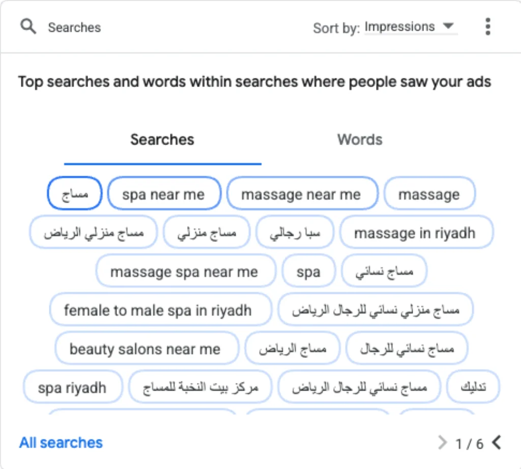فيتارو سبا — صورة 6