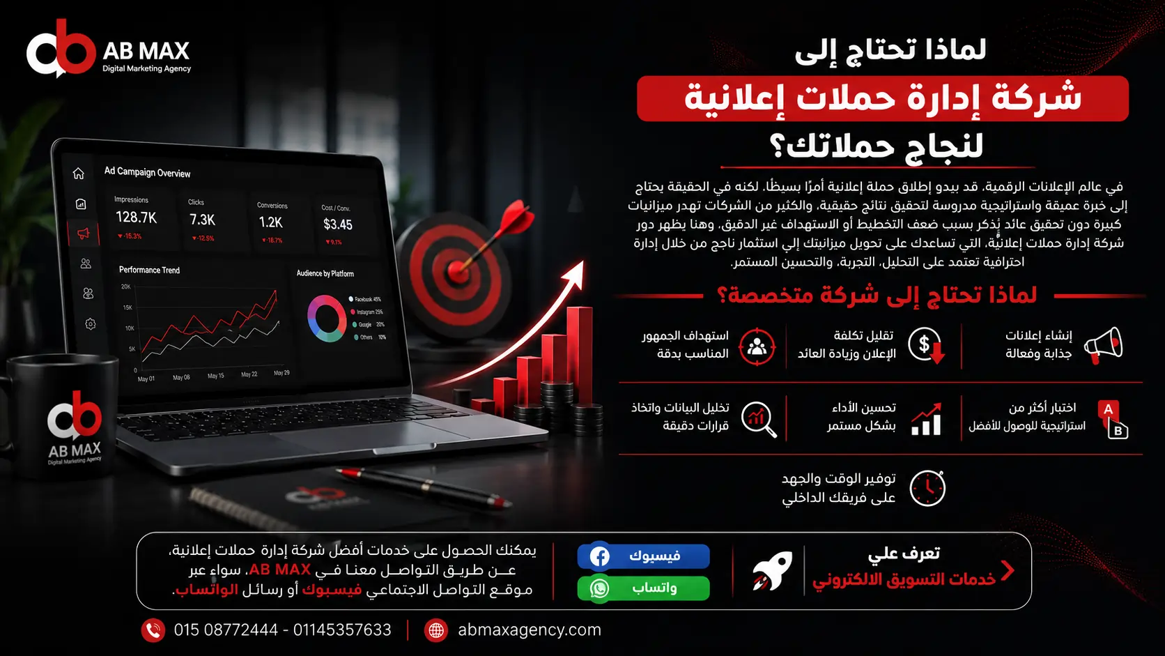 شركة إدارة حملات إعلانية