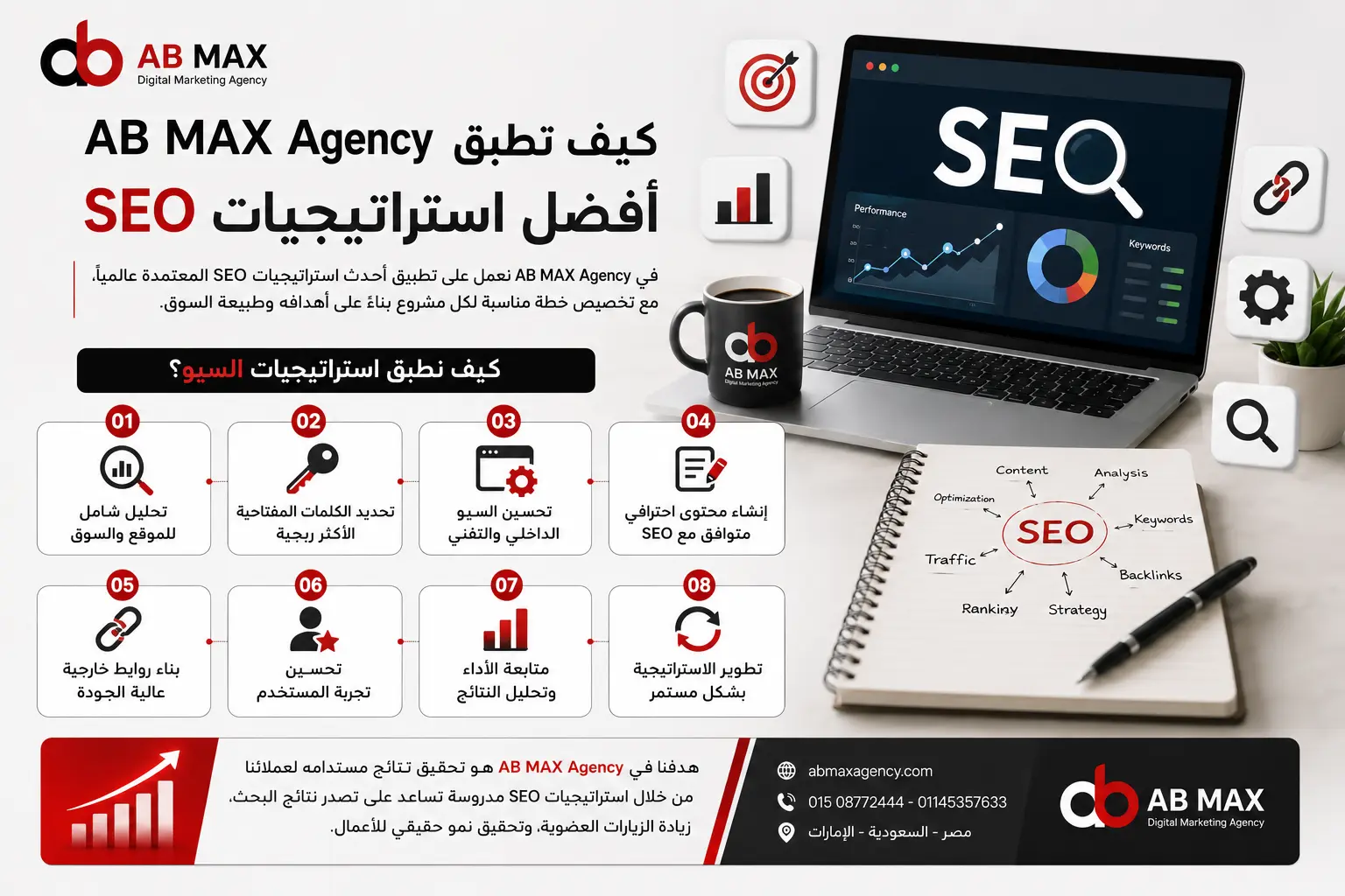 أفضل استراتيجيات SEO
