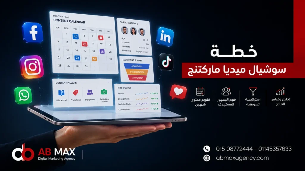 خطة سوشيال ميديا ماركتنج