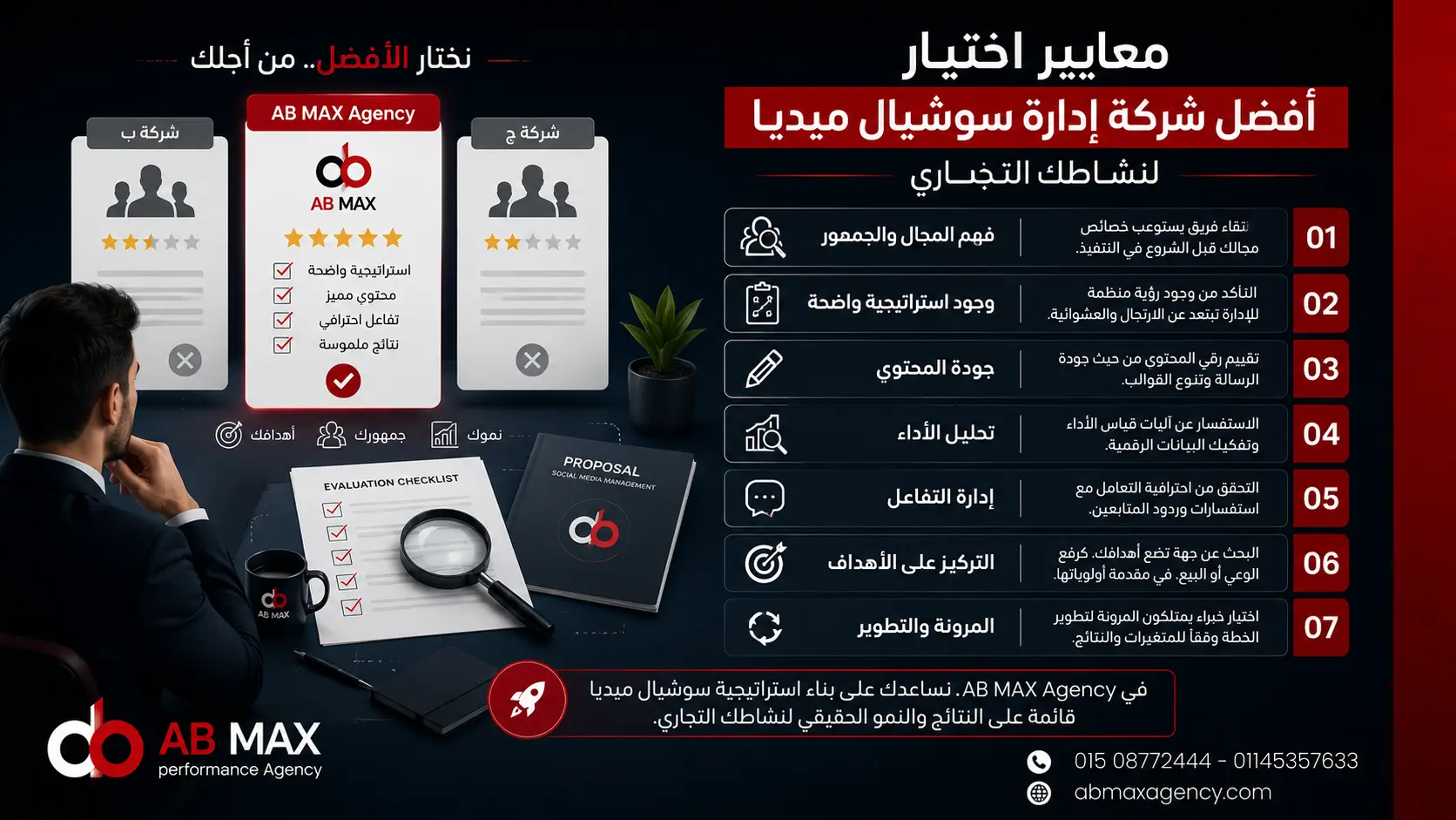 أفضل شركة إدارة سوشيال ميديا