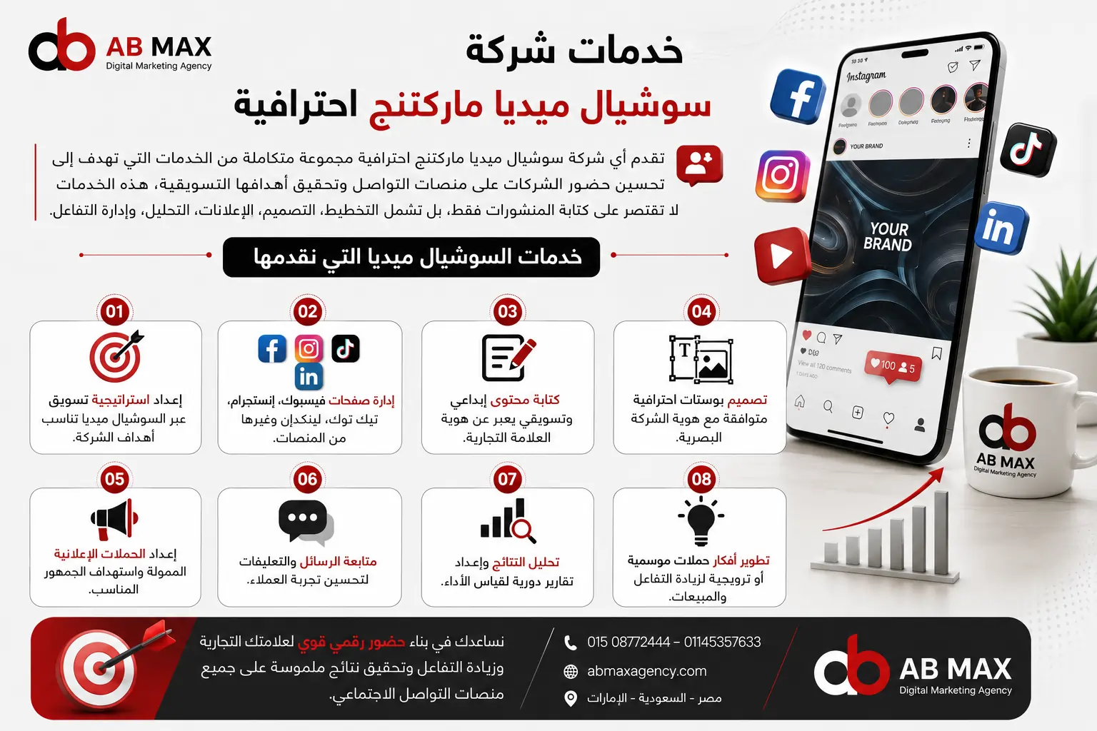شركة سوشيال ميديا ماركتنج