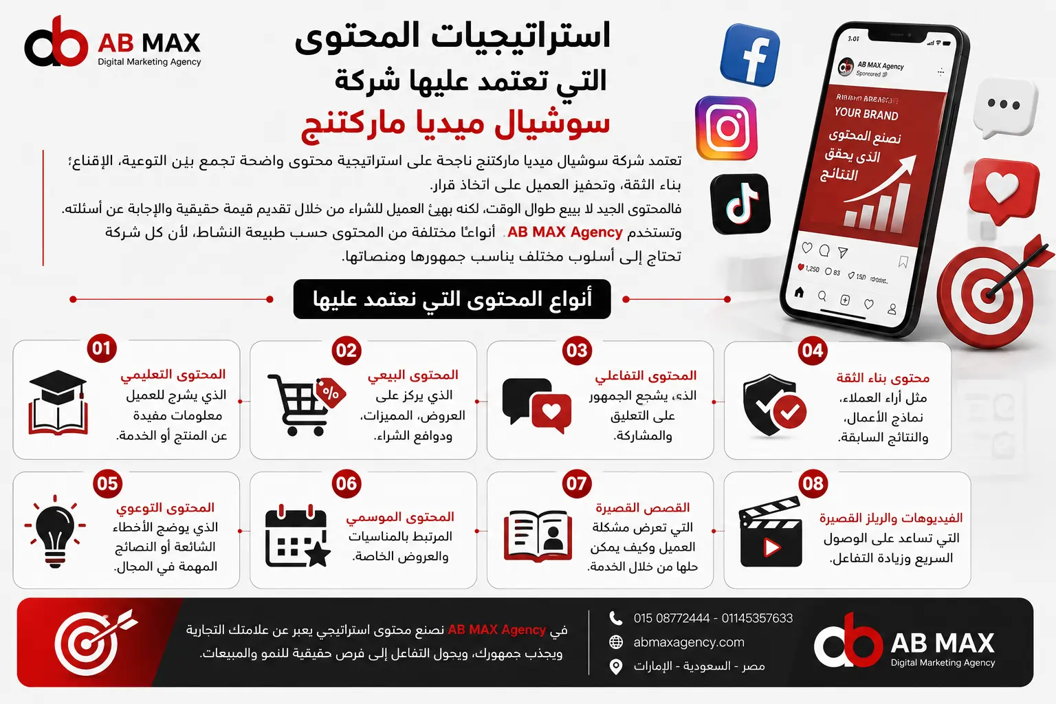 شركة سوشيال ميديا ماركتنج