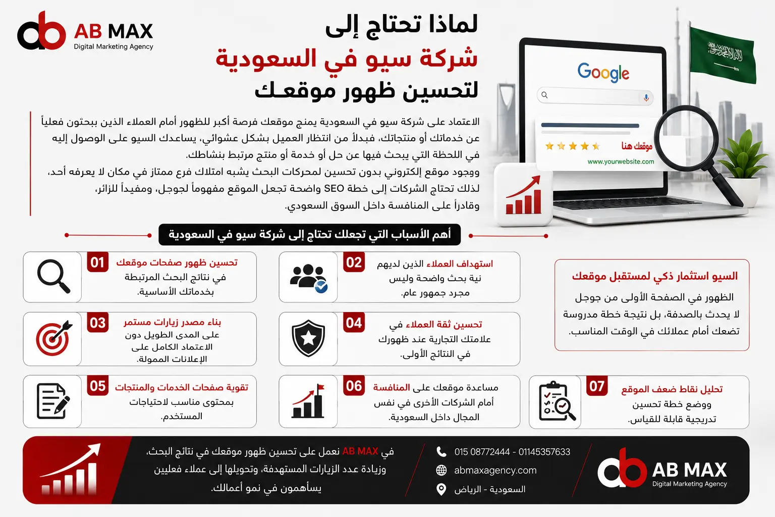 شركة سيو في السعودية