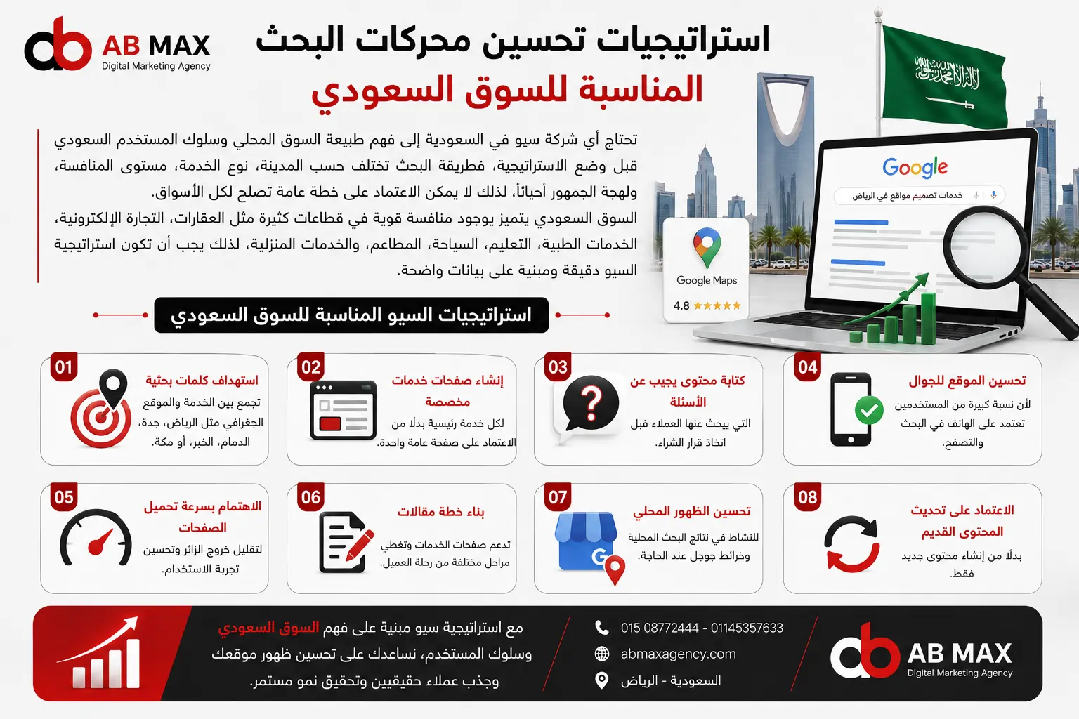 استراتيجيات تحسين محركات البحث
