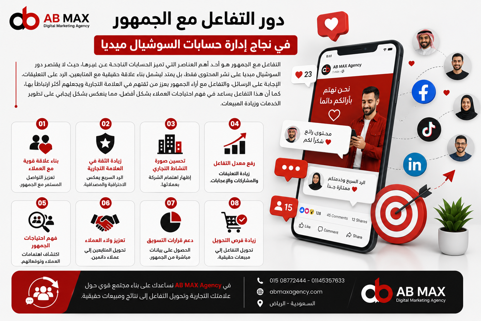 تفاعل الجمهور في التسويق الرقمي

