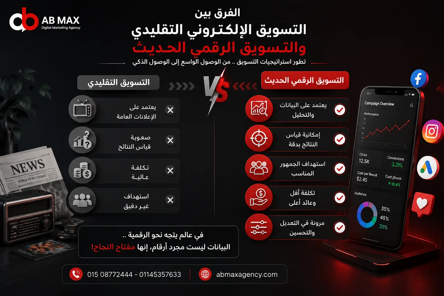 التسويق التقليدي مقابل التسويق الرقمي